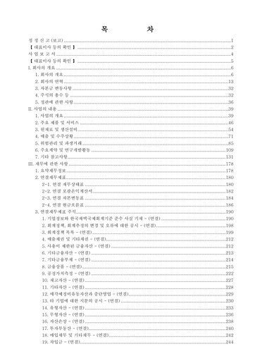 Thumbnail LOTTE Corporation Annual Report 2024