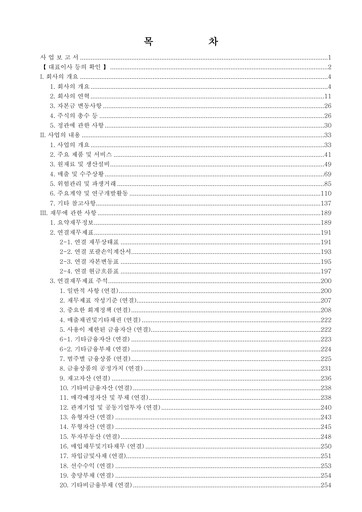 Thumbnail LOTTE Corporation Annual Report 2025