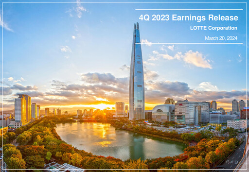 Miniature LOTTE Corporation Rapport trimestriel 2023-q4