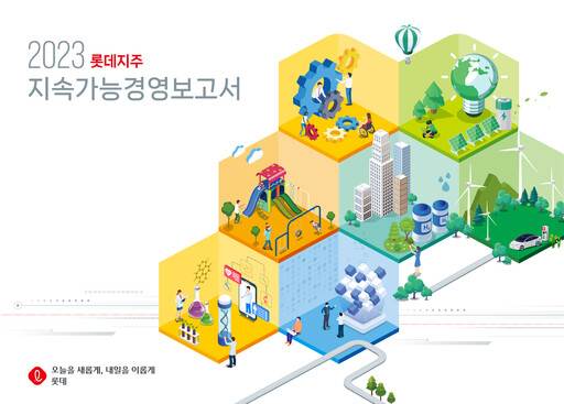Miniature LOTTE Corporation Rapport de durabilité 2023