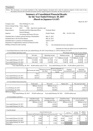 Vorschaubild Nitori Holdings
 Finanzbericht 2017