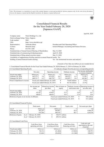 Vorschaubild Nitori Holdings
 Finanzbericht 2020
