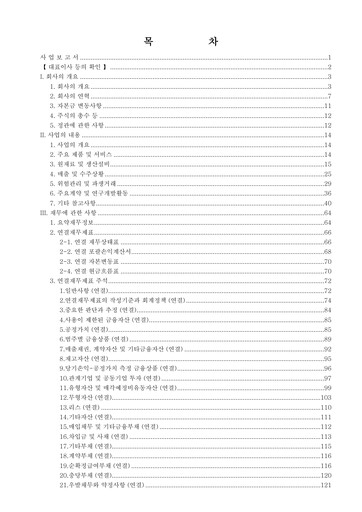Thumbnail Korea Aerospace Industries Annual Report 2023