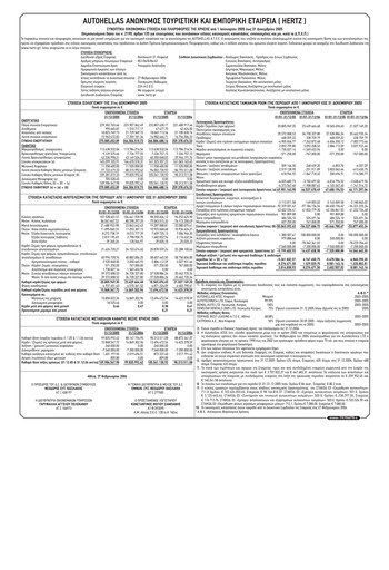 Thumbnail Autohellas Financial Statement 2005