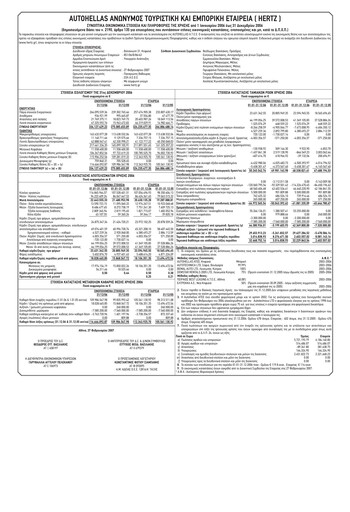 Thumbnail Autohellas Financial Statement 2006