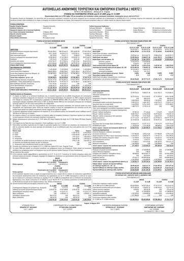 Thumbnail Autohellas Financial Statement 2009