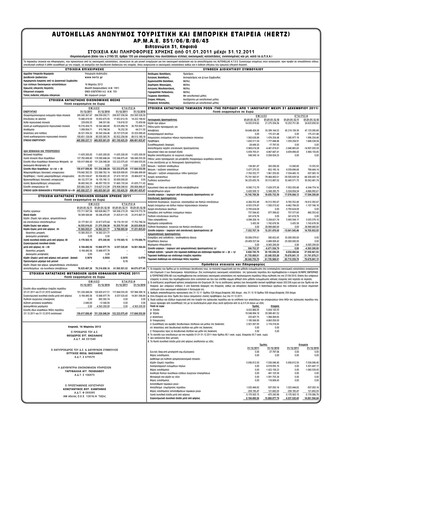 Thumbnail Autohellas Financial Statement 2011