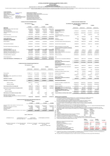 Thumbnail Autohellas Financial Statement 2012