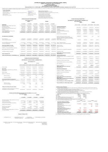 Thumbnail Autohellas Financial Statement 2013