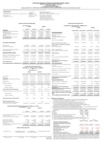 Thumbnail Autohellas Financial Statement 2014