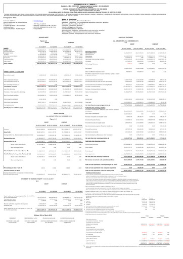 Thumbnail Autohellas Financial Statement 2017