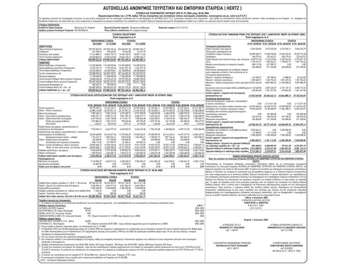 Thumbnail Autohellas Half-year Report 2006-h1