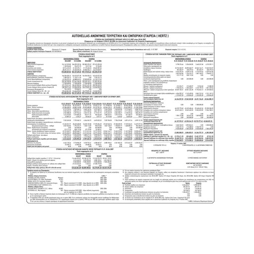 Thumbnail Autohellas Half-year Report 2007-h1
