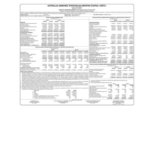 Thumbnail Autohellas Half-year Report 2010-h1