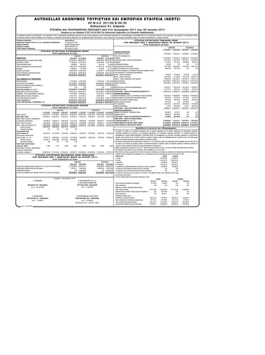 Thumbnail Autohellas Half-year Report 2011-h1