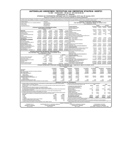 Thumbnail Autohellas Half-year Report 2013-h1