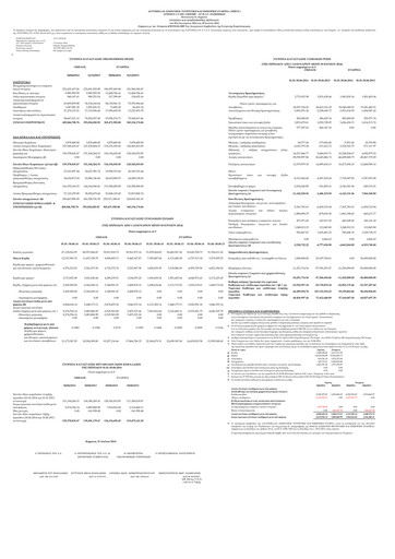 Thumbnail Autohellas Half-year Report 2014-h1