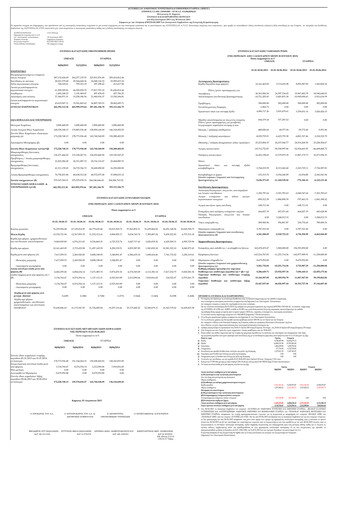 Thumbnail Autohellas Half-year Report 2015-h1