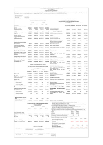Thumbnail Autohellas Half-year Report 2016-h1