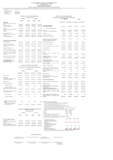 Thumbnail Autohellas Half-year Report 2017-h1