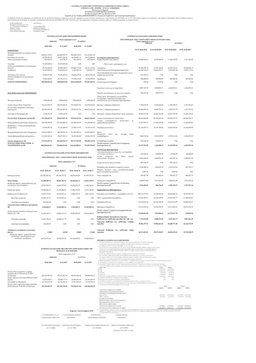 Thumbnail Autohellas Half-year Report 2018-h1