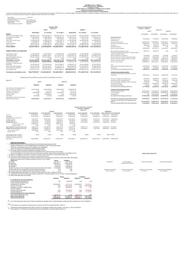 Thumbnail Autohellas Half-year Report 2013-h1