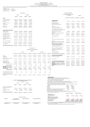 Thumbnail Autohellas Half-year Report 2014-h1