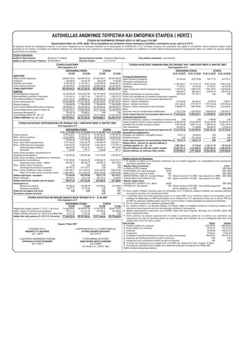 Thumbnail Autohellas Quarterly Report 2007-q1
