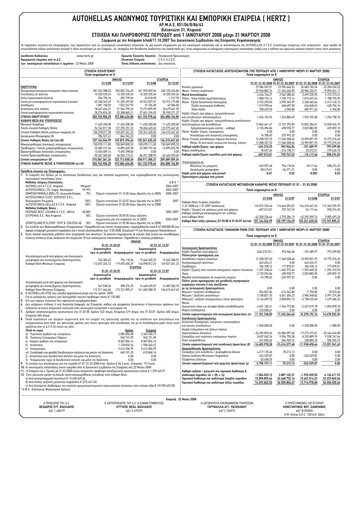 Thumbnail Autohellas Quarterly Report 2008-q1