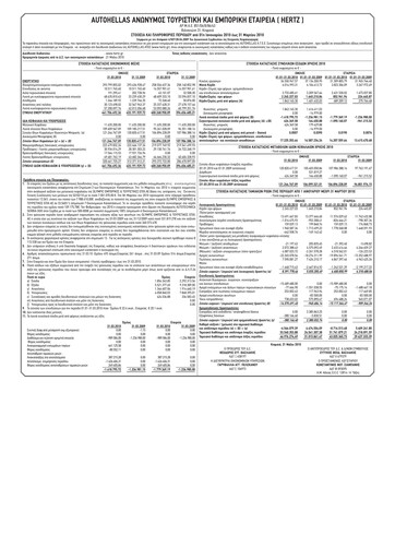 Thumbnail Autohellas Quarterly Report 2010-q1
