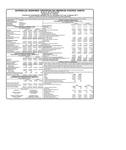 Thumbnail Autohellas Quarterly Report 2011-q1