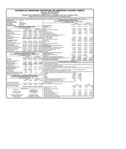 Thumbnail Autohellas Quarterly Report 2012-q1