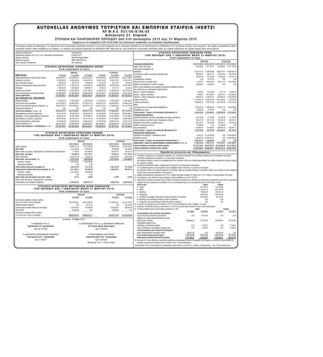Thumbnail Autohellas Quarterly Report 2013-q1
