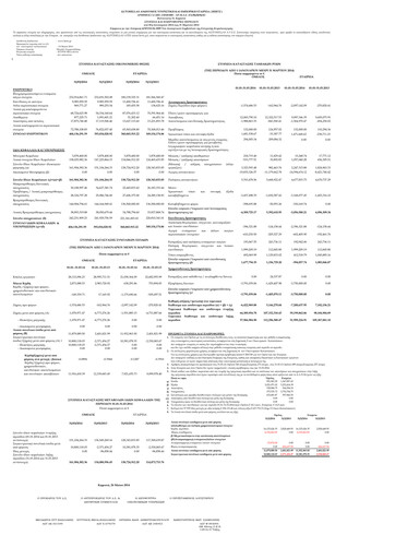 Thumbnail Autohellas Quarterly Report 2014-q1