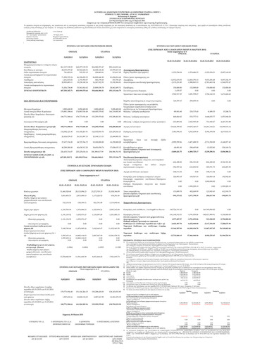 Thumbnail Autohellas Quarterly Report 2015-q1