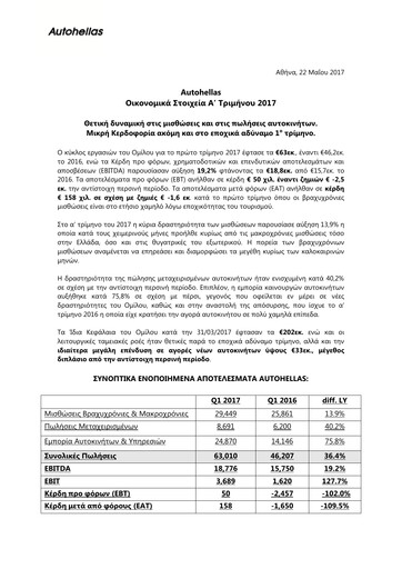 Thumbnail Autohellas Quarterly Report 2017-q1