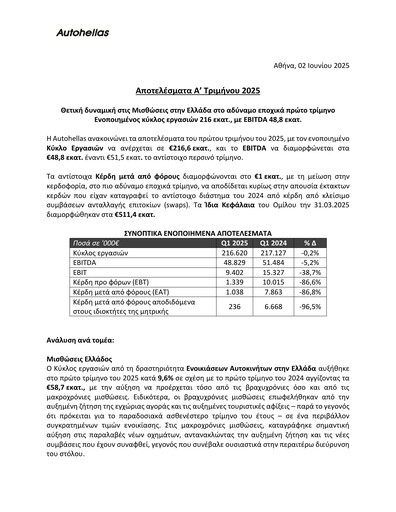 Thumbnail Autohellas Quarterly Report 2025-q1