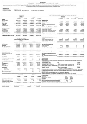 Thumbnail Autohellas Quarterly Report 2007-q1
