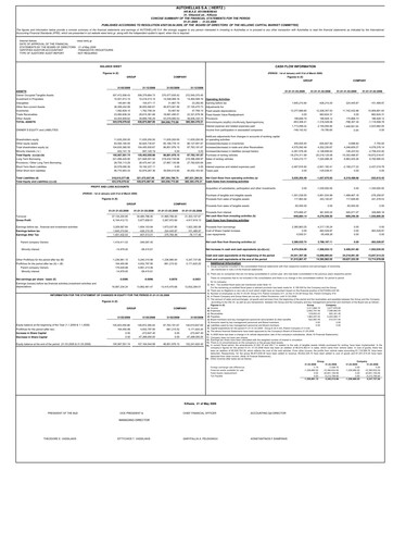 Thumbnail Autohellas Quarterly Report 2009-q1