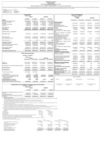 Thumbnail Autohellas Quarterly Report 2011-q1