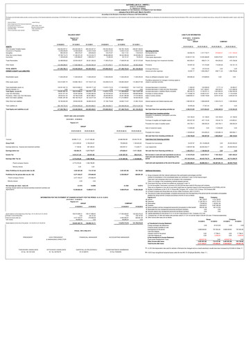 Thumbnail Autohellas Quarterly Report 2013-q1