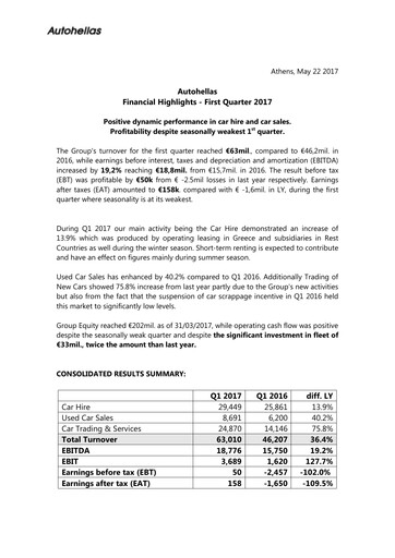 Miniature Autohellas Rapport trimestriel 2017-q1