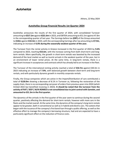 Miniature Autohellas Rapport trimestriel 2024-q1