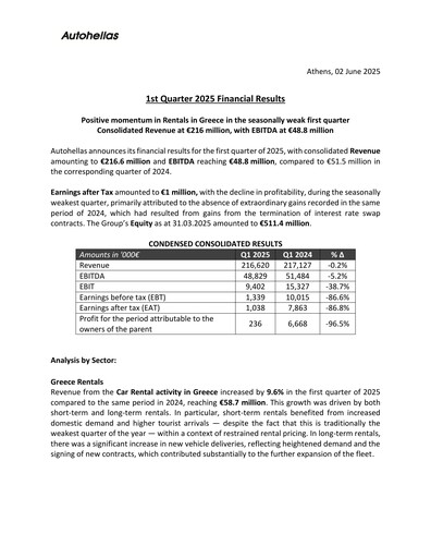 Miniature Autohellas Rapport trimestriel 2025-q1