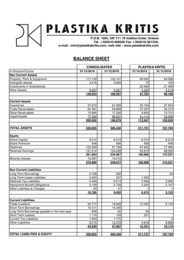Thumbnail Plastika Kritis Financial Statement 2019