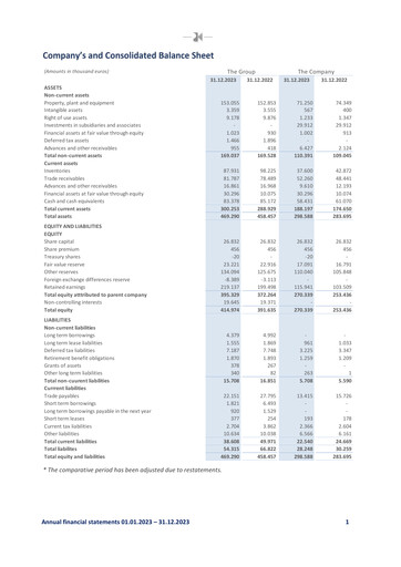 Thumbnail Plastika Kritis Financial Statement 2023