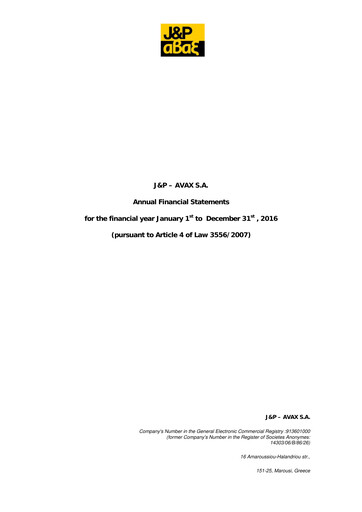 Thumbnail Avax S.A. Financial Report 2016