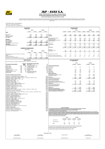 Thumbnail Avax S.A. Half-year Report 2006-h1