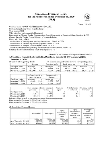 Thumbnail Nippon Paint
 Financial Report 2020