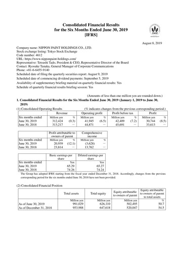 Thumbnail Nippon Paint
 Half-year Report 2019-h1